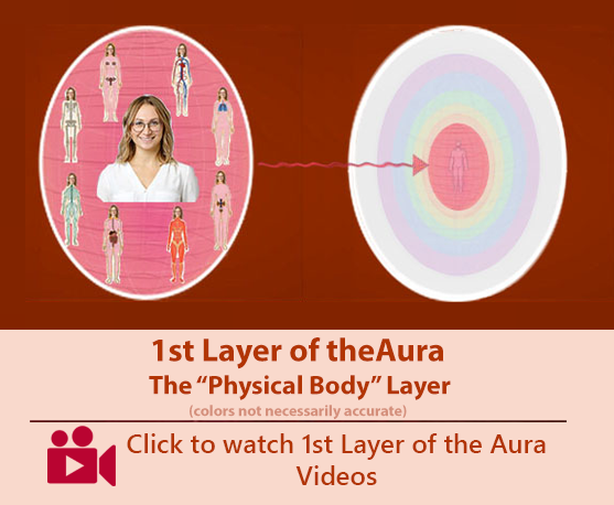 1st Layer of the Aura image - The Physical Body Layer - videos 

Photoshop Image created by Ziji Kaufman  website: https://aurahealingbyphone.com/
Image adapted from a 3-D Aura-Chakra Model (Blender 3D Software)
3D Model conceived by Ziji Kaufman
3D Model Co-developed by Ziji Kaufman & 
Nigerian Graphic Artist Korede Akinleye Email: koredeakinleye123 @ gmail . com / kaywebservice @ gmail . com

