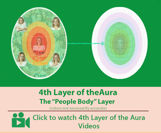 4th Layer of the Aura image - The People-Energies Layer - videos 

Photoshop Image created by Ziji Kaufman  website: https://aurahealingbyphone.com/
Image adapted from a 3-D Aura-Chakra Model (Blender 3D Software)
3D Model conceived by Ziji Kaufman
3D Model Co-developed by Ziji Kaufman & 
Nigerian Graphic Artist Korede Akinleye Email: koredeakinleye123 @ gmail . com / kaywebservice @ gmail . com
