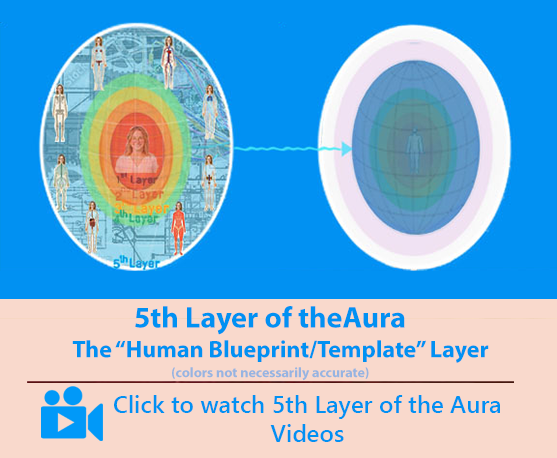 5th Layer of the Aura - The Human Blueprint-Template Layer - videos