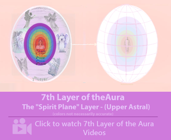 7th Layer of the Aura image - The Spirit Plane Layer - Upper Astral - videos 

Photoshop Image created by Ziji Kaufman  website: https://aurahealingbyphone.com/
Image adapted from a 3-D Aura-Chakra Model (Blender 3D Software)
3D Model conceived by Ziji Kaufman
3D Model Co-developed by Ziji Kaufman & 
Nigerian Graphic Artist Korede Akinleye Email: koredeakinleye123 @ gmail . com / kaywebservice @ gmail . com
