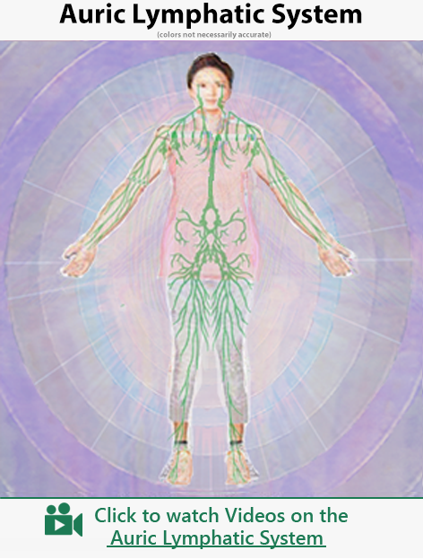 Auric Lymphatic System - Aura Healing Insights - video category