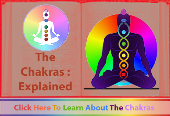 The Chakras Explained