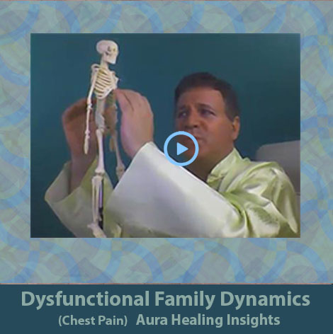 Dysfunctional Family Dynamics - Chest Pain - Aura Healing Insights