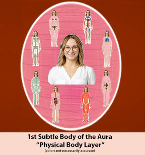 1st Subtle Body of the Aura - The Physical Body Layer